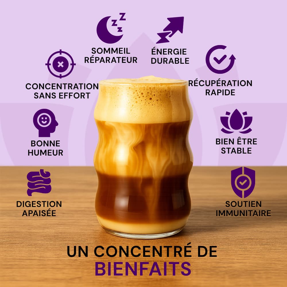 Strate Super Café Bienfaits