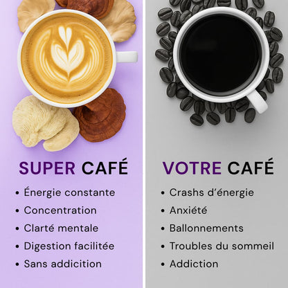Strate Super Café Comparaison