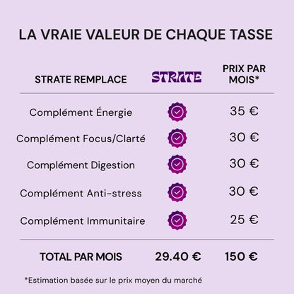 Strate complément alimentaire